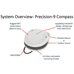 Lowrance Precision-9 Compass