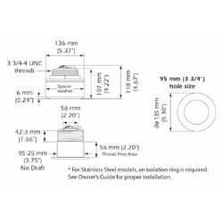 Airmar XSONIC Airmar SS175M (0°)