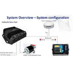 Lowrance NAC-1 Outboard Pilot Hydraulic Pack, MKII Pump-1