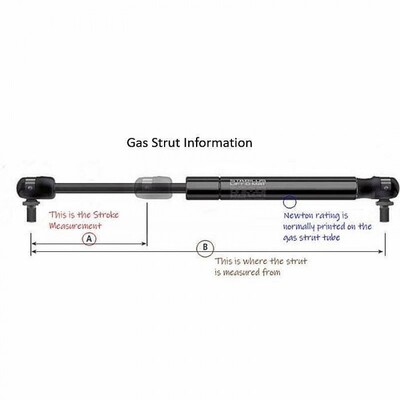 Stabilus Gas Strut 485mm/250N/200mm Stroke (C5714/No Ball-Studs Inc). 094560