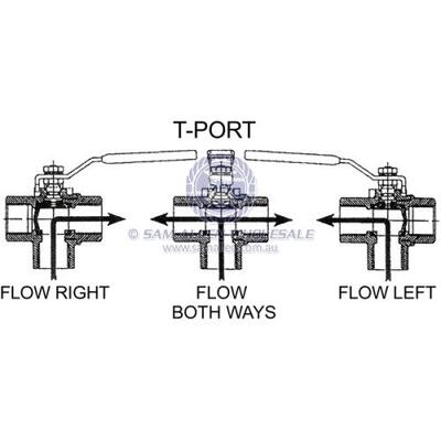 Ball Valve T/PORT 3/8" BSP CP Brass