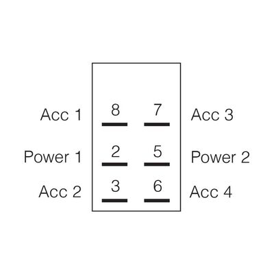 Momentary (On)/Off/Momentary (On) Sealed Rocker Switch