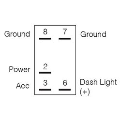 Narva 12/24V Off/On LED Illuminated Sealed Rocker Switch With "Nav Lights" Symbol (Blue)