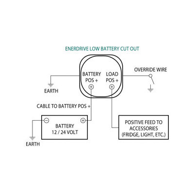 Low Battery Cut Out 24V - 40Amp