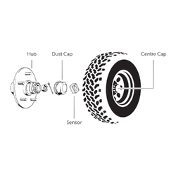 iCheckTPMS Wheel Bearing Temperature Sensors - Dual Axel Kit (4 Sensors)