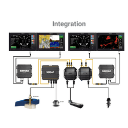 Simrad S5100 Sonar Module