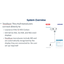 Lowrance StructureScan 3D L/H Through-Hull Transducer