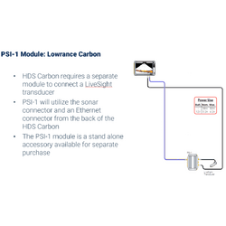 Lowrance PSI-1 Prerformance Sonar Interface