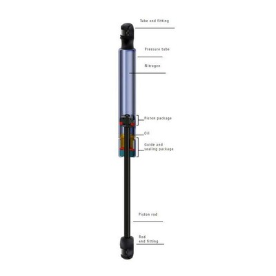 Stabilus Gas Strut 485mm/250N/200mm Stroke (C5714/No Ball-Studs Inc). 094560