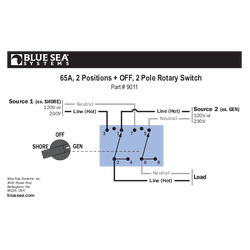 Blue Sea Systems Panel 360 Rotary 230V 65A Off+2 Sources