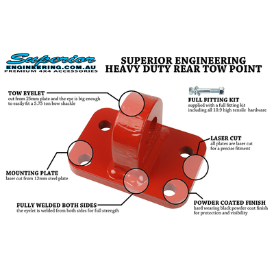 Superior Rated Tow Point To Suit Toyota LandCruiser 80 Series Heavy Duty Rear (Kit)