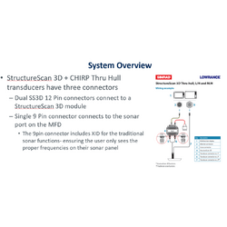 Lowrance StructureScan 3D L/H Through-Hull Transducer