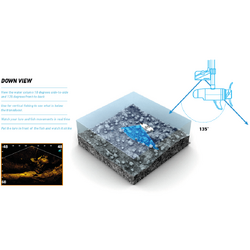 Lowrance Replacement - ActiveTarget FWD/Down Motor Mount Kit