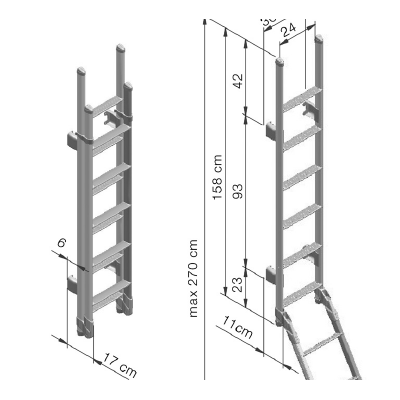 Thule Ladder 11 step Double Deluxe