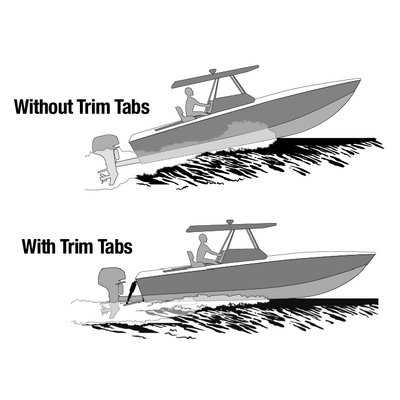 Lenco 16 inch x 36 inch Dual Actuator Trim Tab Kit