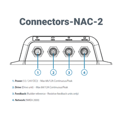 Lowrance NAC-2 Autopilot Computer