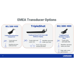 Lowrance Lowrance Hook Reveal 7X Tripleshot