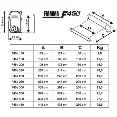 4.5M FIAMMA F45 S WHITE CASE AWNINGS - ROYAL BLUE