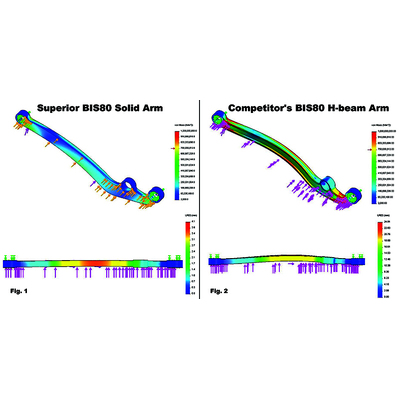 Superior Hyperflex Radius Arms To Suit Toyota LandCruiser 76/78/79 Series Pre July 2016 3 Inch (75mm) Castor Correction (Pair)