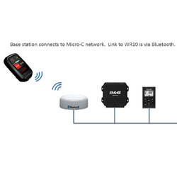 Lowrance WR10 Wireless Autopilot Remote