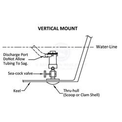 Pump live bait Shurflo Sentry 500gph 12v