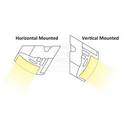 Light LED flood 231mm surface mount white/red 9-32v 20W white