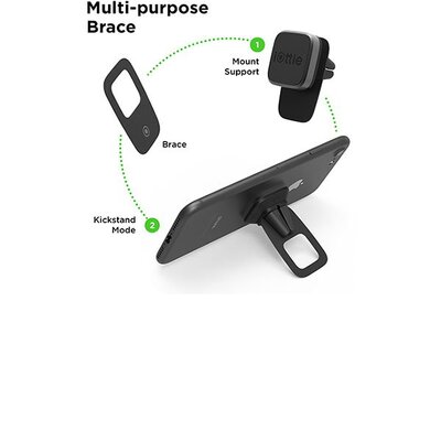 Iottie Itap & Charging Travel Kit