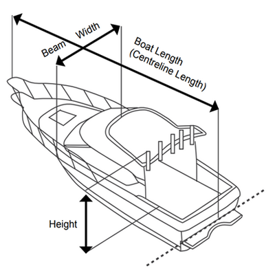 Oceansouth Jumbo Cover 5.2m - 5.8m