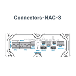 Lowrance NAC-3 Autopilot Core Pack