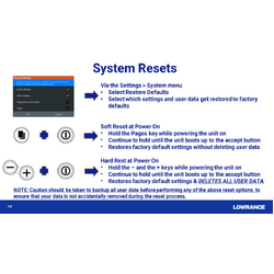 Lowrance Lowrance Hook Reveal 5X Splitshot