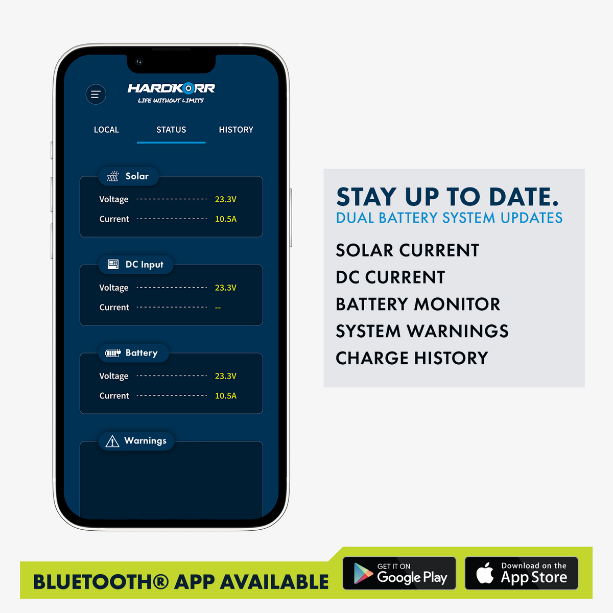 Battery Monitoring & Management - Hardkorr Australia