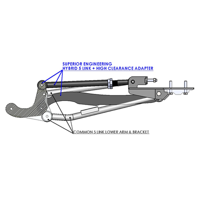 Superior Hybrid 5 Link To Suit Nissan Patrol GQ/GU (Pair)