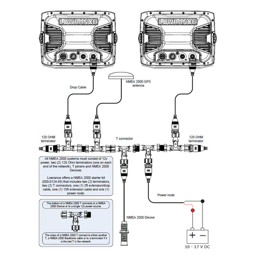 Lowrance Fuel Flow Sensor