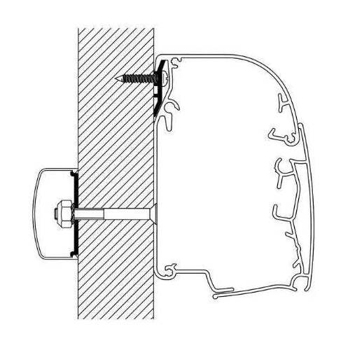 Thule Awning Rail Bracket