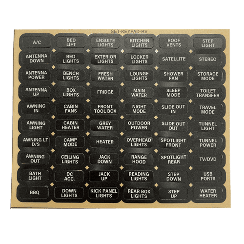 Czone Label Set W/Proof Keypad Rv